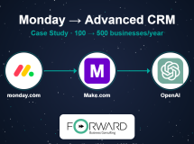 monday.com → Make.com → OpenAI workflow - Forward Case Study